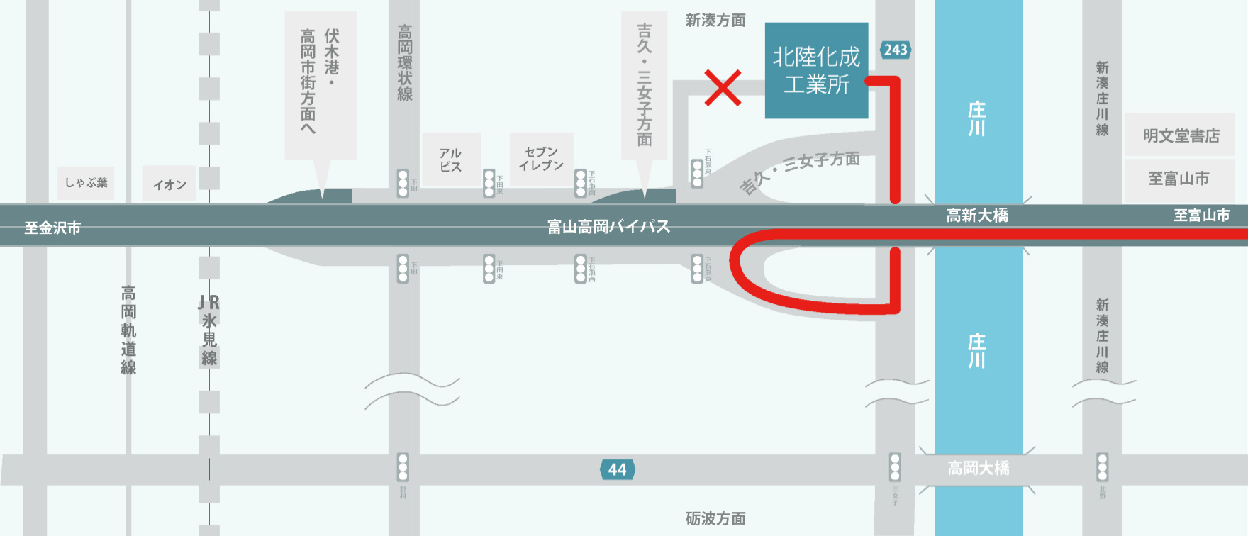 省略