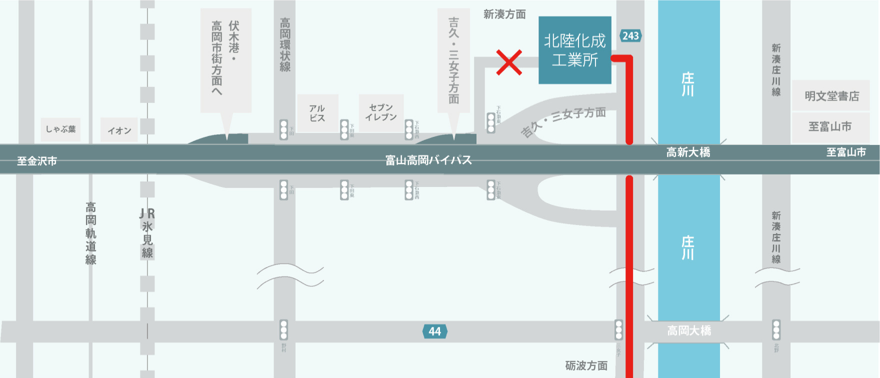 省略
